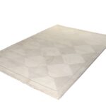 SIGNATURE 067X000 ΔΙΑΔΡ. Ρ.Ρ. ΤΟΥΡΚΙΑΣ